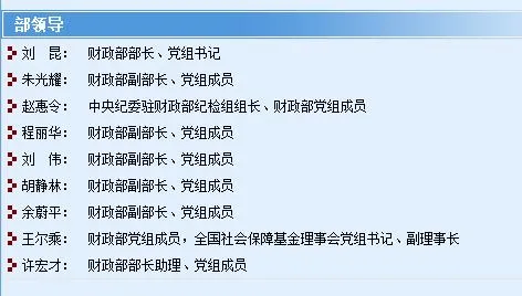 2018财政部领导班子干部 财政部党组成员、副部长名单