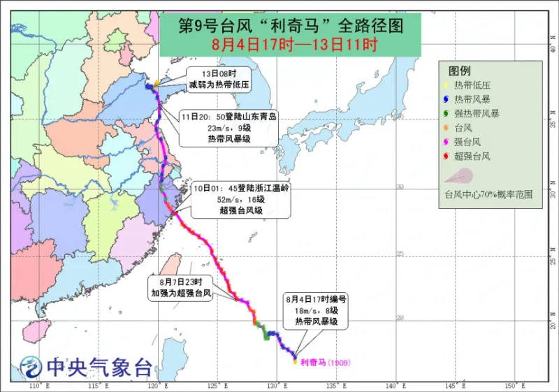 台风利奇马全路径图
