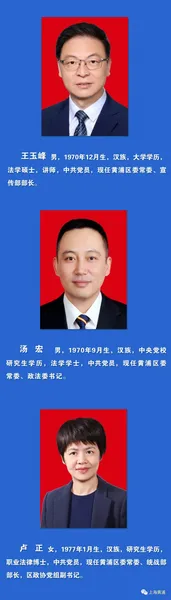 中共上海市黄浦区第三届委员会常委名单照片