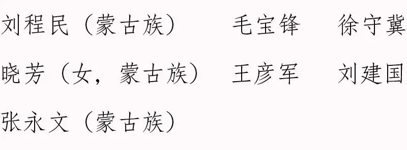 2022最新呼和浩特政府领导班子成员简历 呼和浩特副市长名单