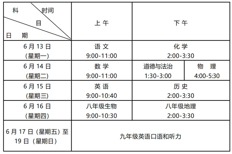 青岛中考时间表安排2022 青岛中考考几天？各科目时间分值详情