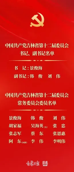 新一届吉林省委常委名单 现任吉林省委领导班子成员