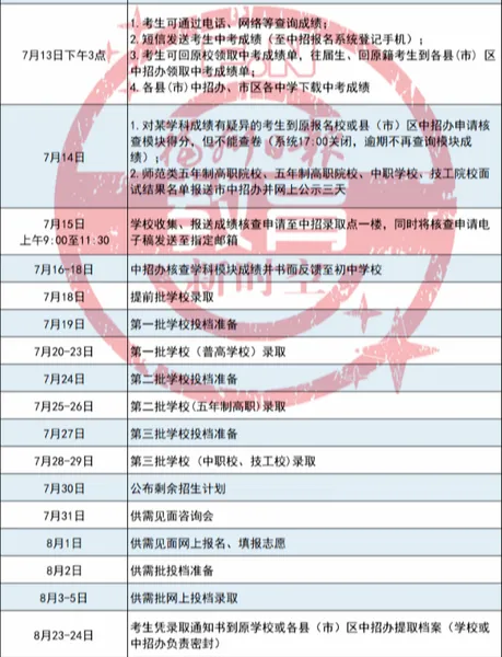 2022福州中考成绩公布时间 福州中考成绩查询网站入口网址