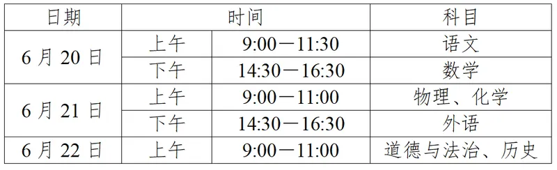 武汉中考时间2023年具体安排 武汉中考科目及各科分数