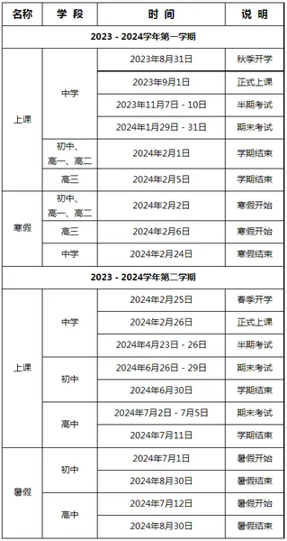 2023年暑假什么时候开始？多地明确放假时间！