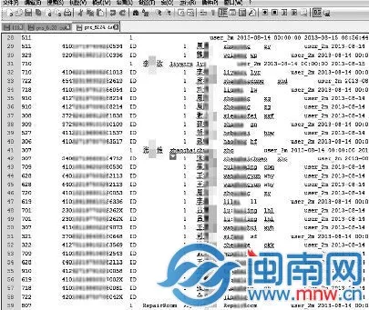 多家连锁酒店开房记录疑遭泄露 回应：漏洞已修补