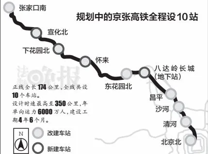 新建京张铁路站点路线图曝光：将设10站 全长174公里