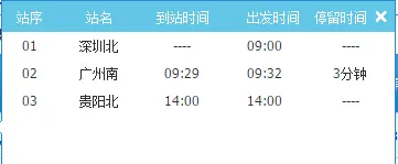 深圳北至贵阳北G2918、G2917次列车时刻表站点票价详情