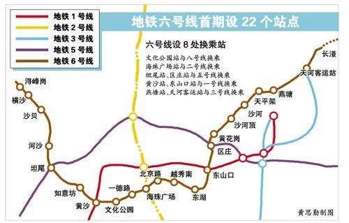 北京3号线居然规划了60年有10个版本