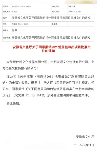 周杰伦合肥站取消目前已确定 周杰伦演唱会取消原因未明