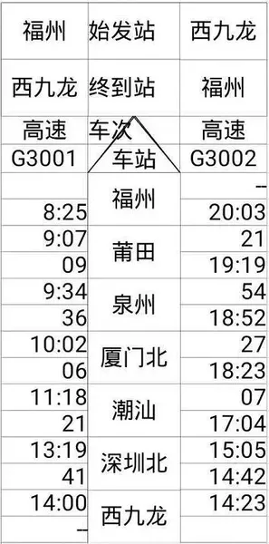 泉州有动车直达香港 全程约4个半小时