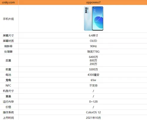 opporeno7pro参数配置价格详情 opporeno7pro多少钱