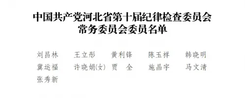 新一届河北省纪委书记、副书记、常委名单（书记刘昌林）