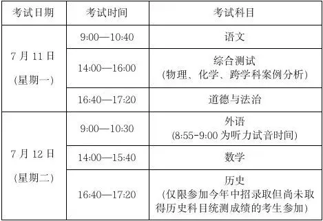 上海中考时间2022具体安排 上海中考各科目时间详细 上海中考考几科？