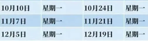 2022年下一轮油价调整时间窗口表 国内汽油价格调整最新消息