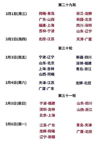 2022-2023年CBA第三阶段赛程时间表 cba第三阶段比赛日程安排表