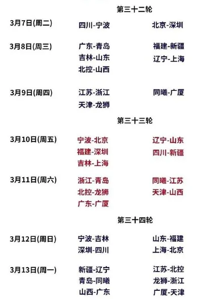 2022-2023年CBA第三阶段赛程表 cba第三阶段比赛日程安排表