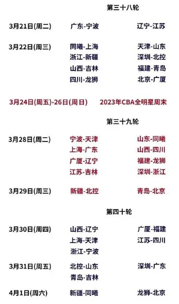 2022-2023年CBA第三阶段赛程表 cba第三阶段比赛日程安排表