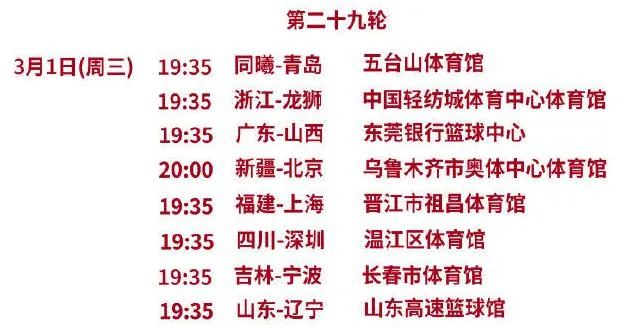 CBA最新赛程直播时间表3月1日 2023年cba第三阶段首日赛程表