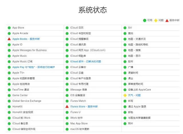 苹果设备不断要求输入AppleID密码 输入正确密码提示登录失败