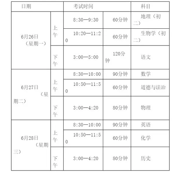 2023年珠海中考时间及各科分数 珠海中考查询时间