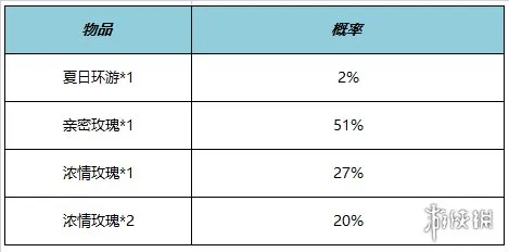 游侠网15