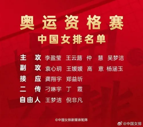 中国女排巴黎奥运会资格赛赛程直播时间表 14人大名单公布
